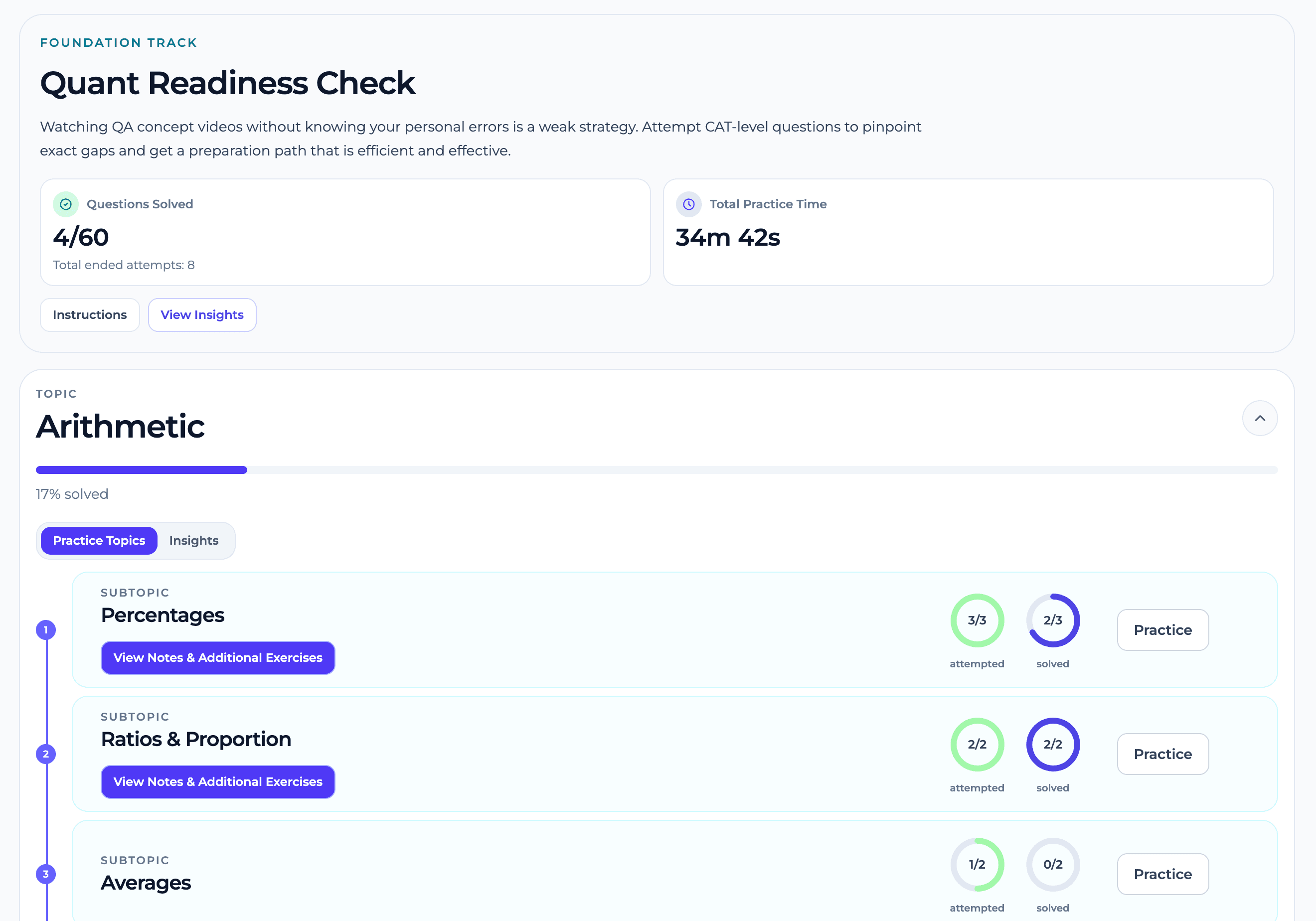 Quant readiness and topic performance dashboard