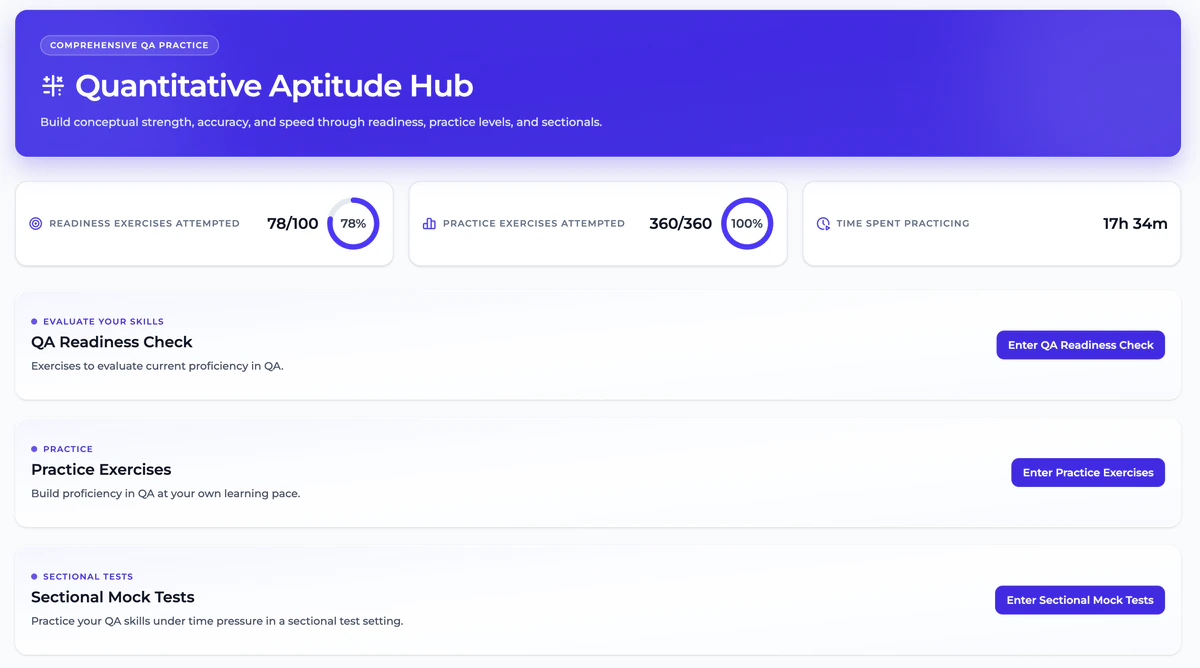 Quantitative Aptitude Hub — readiness, practice exercises, sectional tests