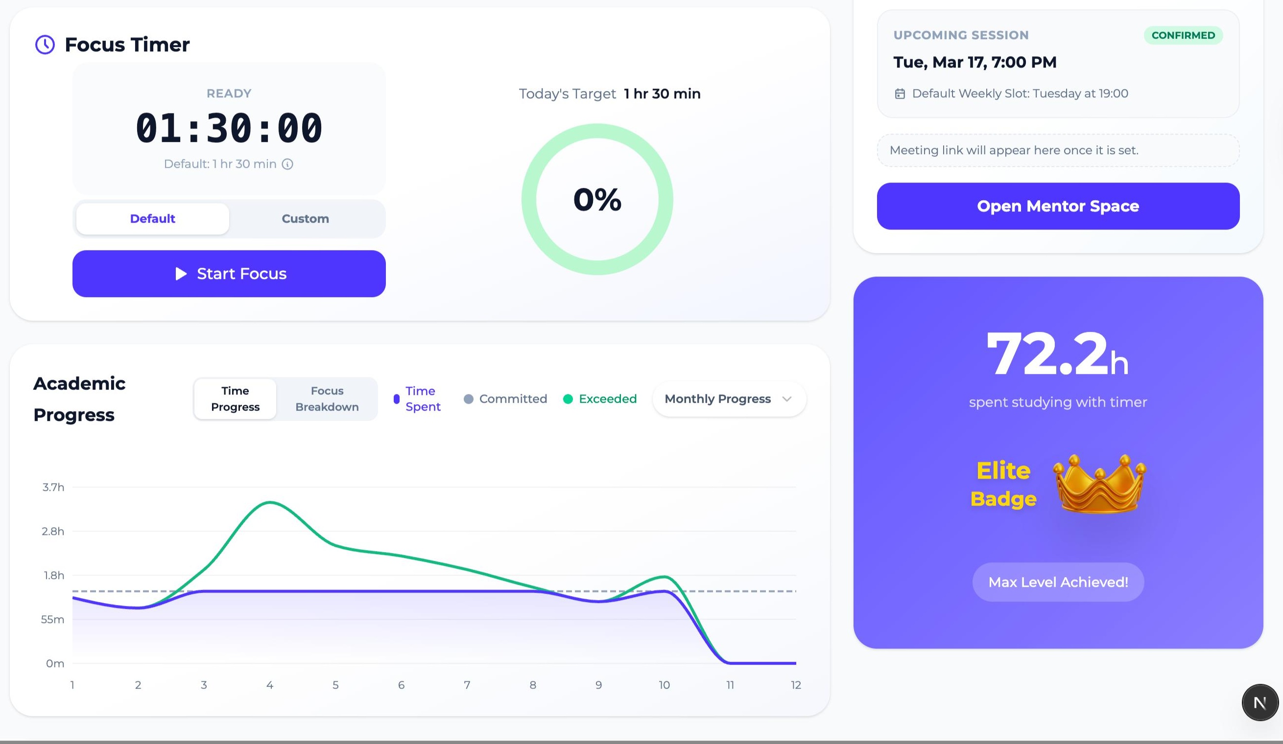 Clymber dashboard — focus timer, academic progress, study analytics